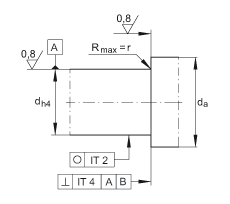 INA ǽӴ ZKLF2068-2RS, ˫,˿ܰװ,ഽʽܷ