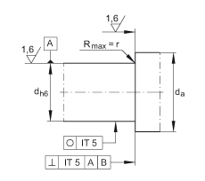 INA ǽӴ ZKLN3062-2RS-PE, ֵ,˫,ഽʽܷ