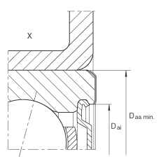 INA ǽӴеԪ ZKLR2060-2RS, ˫,˿ܰװ,ഽʽܷ