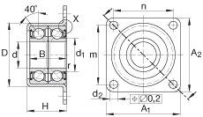 INA ǽӴеԪ ZKLR1244-2RS, ˫,˿ܰװ,ഽʽܷ