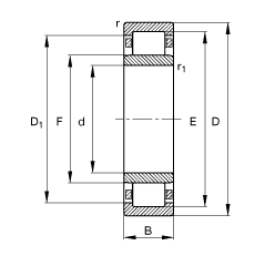 FAG Բ NU2319-E-TVP2,  DIN 5412-1 ׼Ҫߴ, Ƕλ, ɷ, ּ