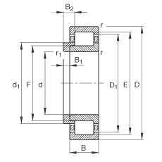 FAG Բ NJ236-E-M1 + HJ236E,  DIN 5412-1 ׼Ҫߴ,  L Ȧ,λ, ɷ, ּ